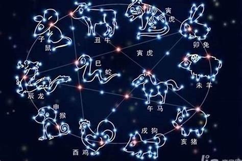 三月15是什麼星座|3月15日是什么星座？